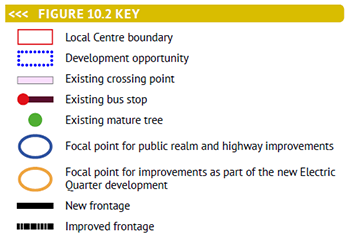 Figure 10.2 Key
