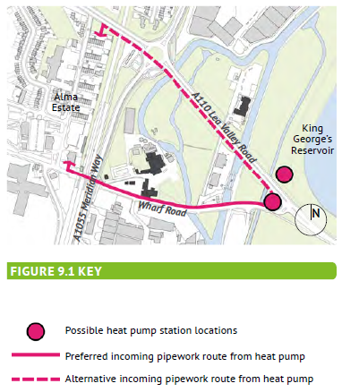 Figure 9.1: Alma Estate District Heating Options